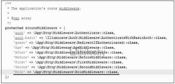  Laravel Middleware